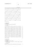 FERMENTATIVE PRODUCTION OF ACETONE FROM RENEWABLE RESOURCES BY MEANS OF NOVEL METABOLIC PATHWAY diagram and image