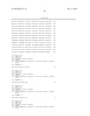 FERMENTATIVE PRODUCTION OF ACETONE FROM RENEWABLE RESOURCES BY MEANS OF NOVEL METABOLIC PATHWAY diagram and image