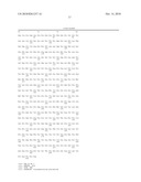 METHOD OF PRODUCTION OF L-AMINO ACIDS diagram and image