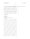 METHOD OF PRODUCTION OF L-AMINO ACIDS diagram and image