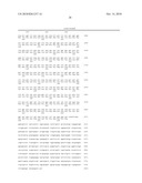 METHOD OF PRODUCTION OF L-AMINO ACIDS diagram and image