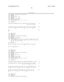 METHOD OF PRODUCTION OF L-AMINO ACIDS diagram and image