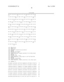 METHOD OF PRODUCTION OF L-AMINO ACIDS diagram and image