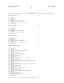 METHOD OF PRODUCTION OF L-AMINO ACIDS diagram and image