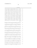 METHOD OF PRODUCTION OF L-AMINO ACIDS diagram and image