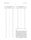 Expression of Genes from Gram Negative Bacteria in Fungi diagram and image