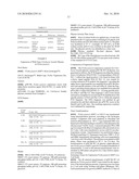 Expression of Genes from Gram Negative Bacteria in Fungi diagram and image