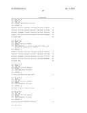 Expression of Genes from Gram Negative Bacteria in Fungi diagram and image