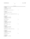 Expression of Genes from Gram Negative Bacteria in Fungi diagram and image