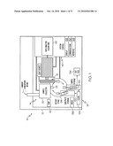 Biological and chemical monitoring diagram and image