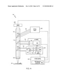 Biological and chemical monitoring diagram and image