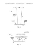 Biological and chemical monitoring diagram and image