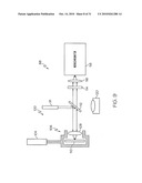 Biological and chemical monitoring diagram and image