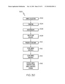 Biological and chemical monitoring diagram and image