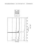 Biological and chemical monitoring diagram and image