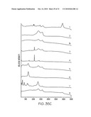 Biological and chemical monitoring diagram and image