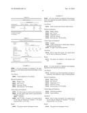 USING GDF 15 TO ASSESS PATIENTS PRESENTING TO EMERGENCY UNITS diagram and image