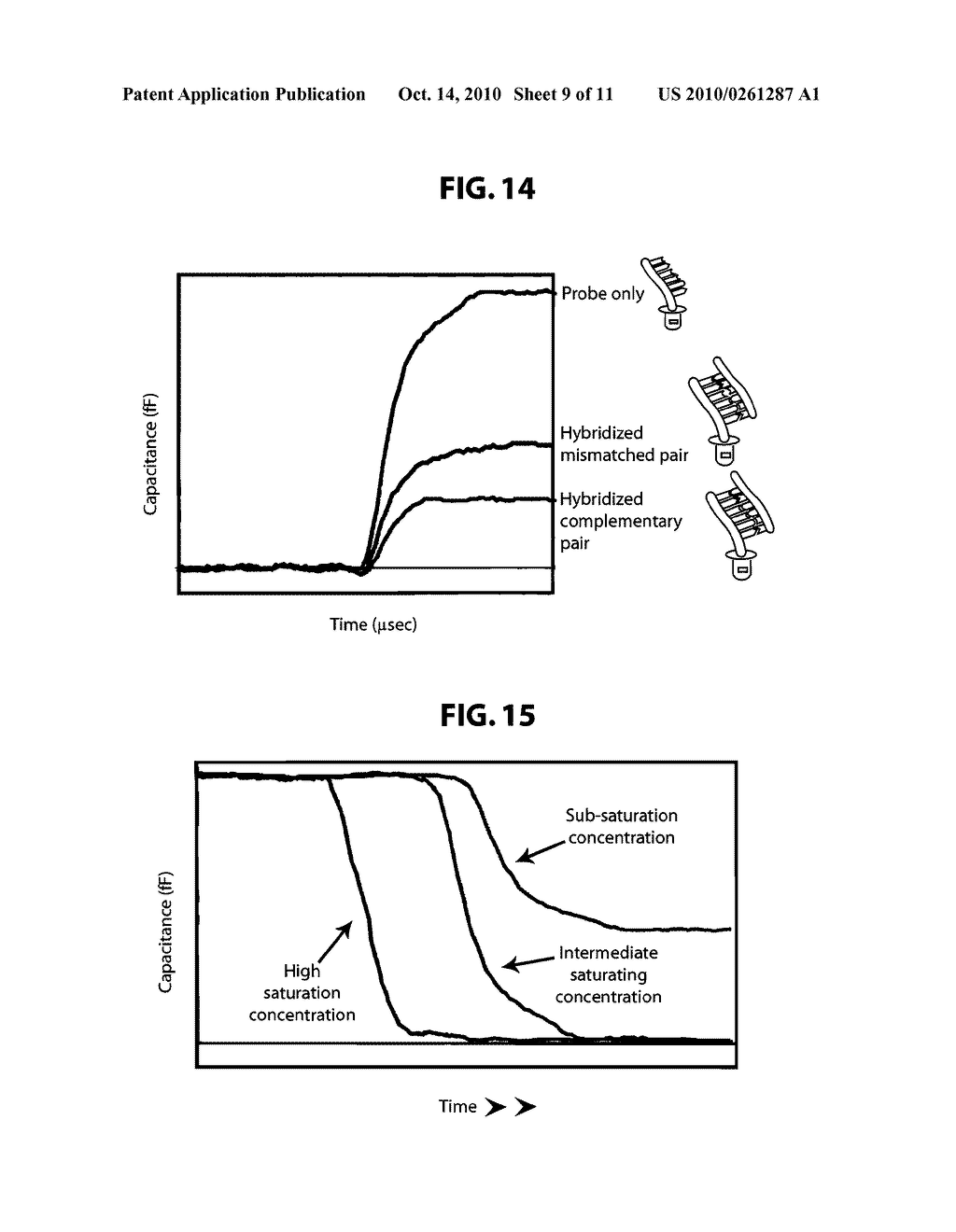 Method and apparatus for match quality analysis of analyte binding - diagram, schematic, and image 10