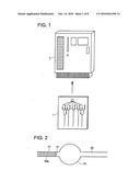 Method of reaction in flow channel of microchip and analysis device diagram and image