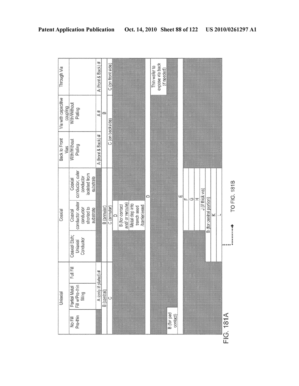 REMOTE CHIP ATTACHMENT - diagram, schematic, and image 89