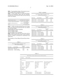 Insecticidally treated fabric having improved wash durability and insecticidal efficacy and method for its production diagram and image