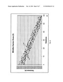 Determining Physical Property of Substrate diagram and image