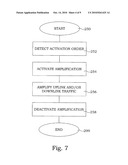 Adaptive Radio Repeaters diagram and image