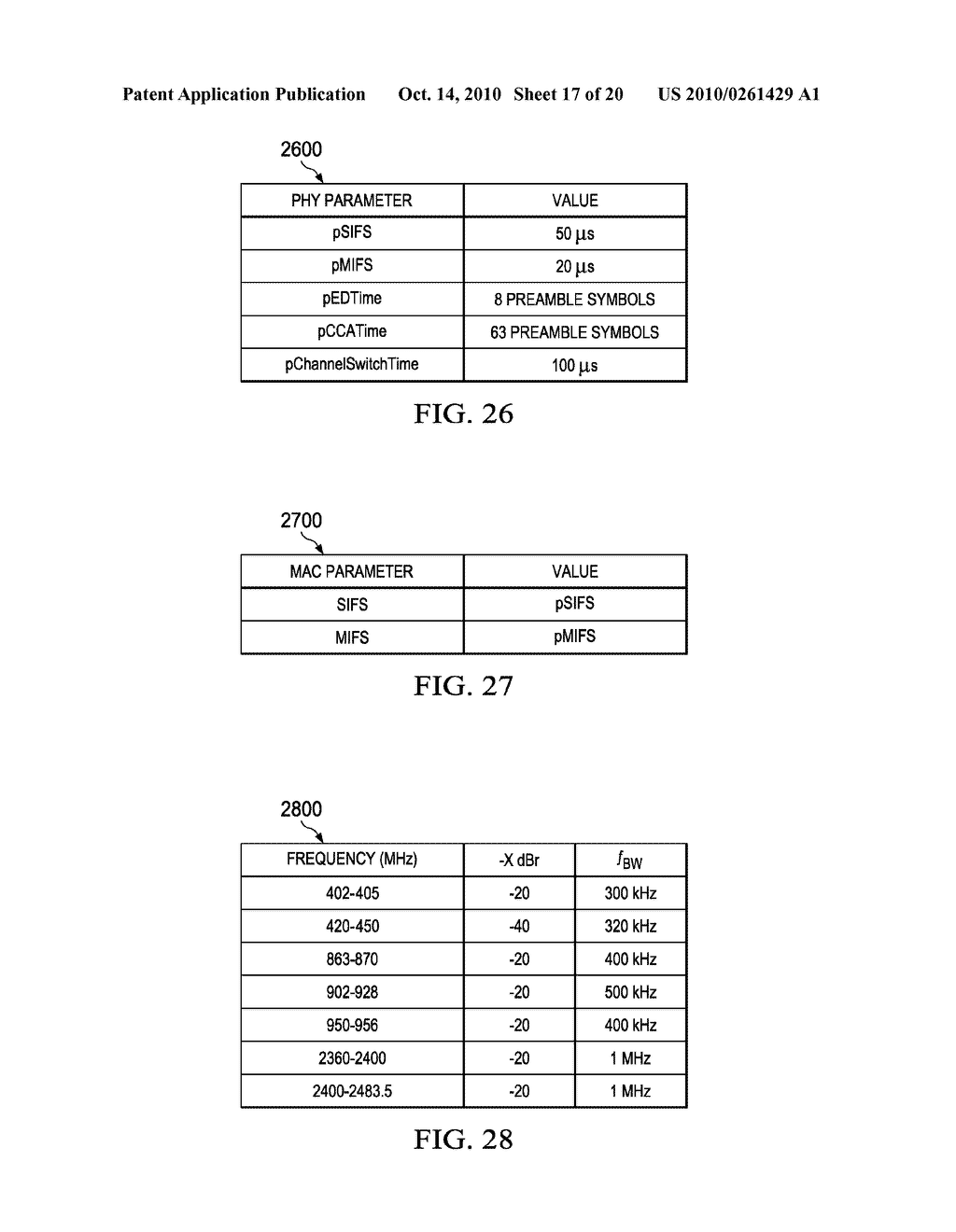 PHY LAYER OPTIONS FOR BODY AREA NETWORK (BAN) DEVICES - diagram, schematic, and image 18