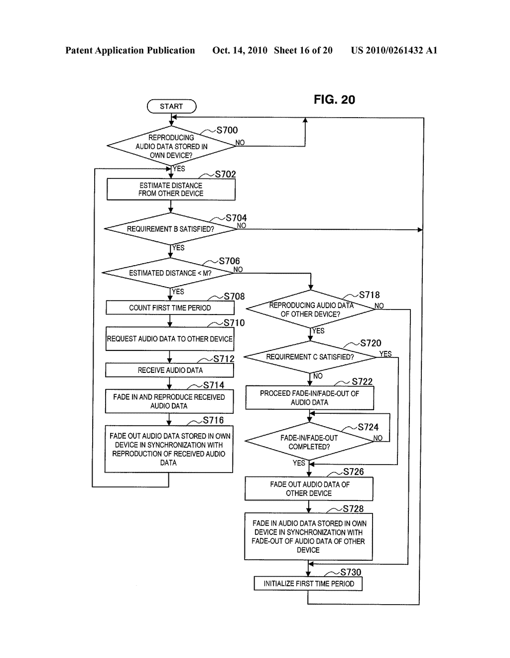 Radio Communication Device, Audio Data Reproducing Method and Program - diagram, schematic, and image 17