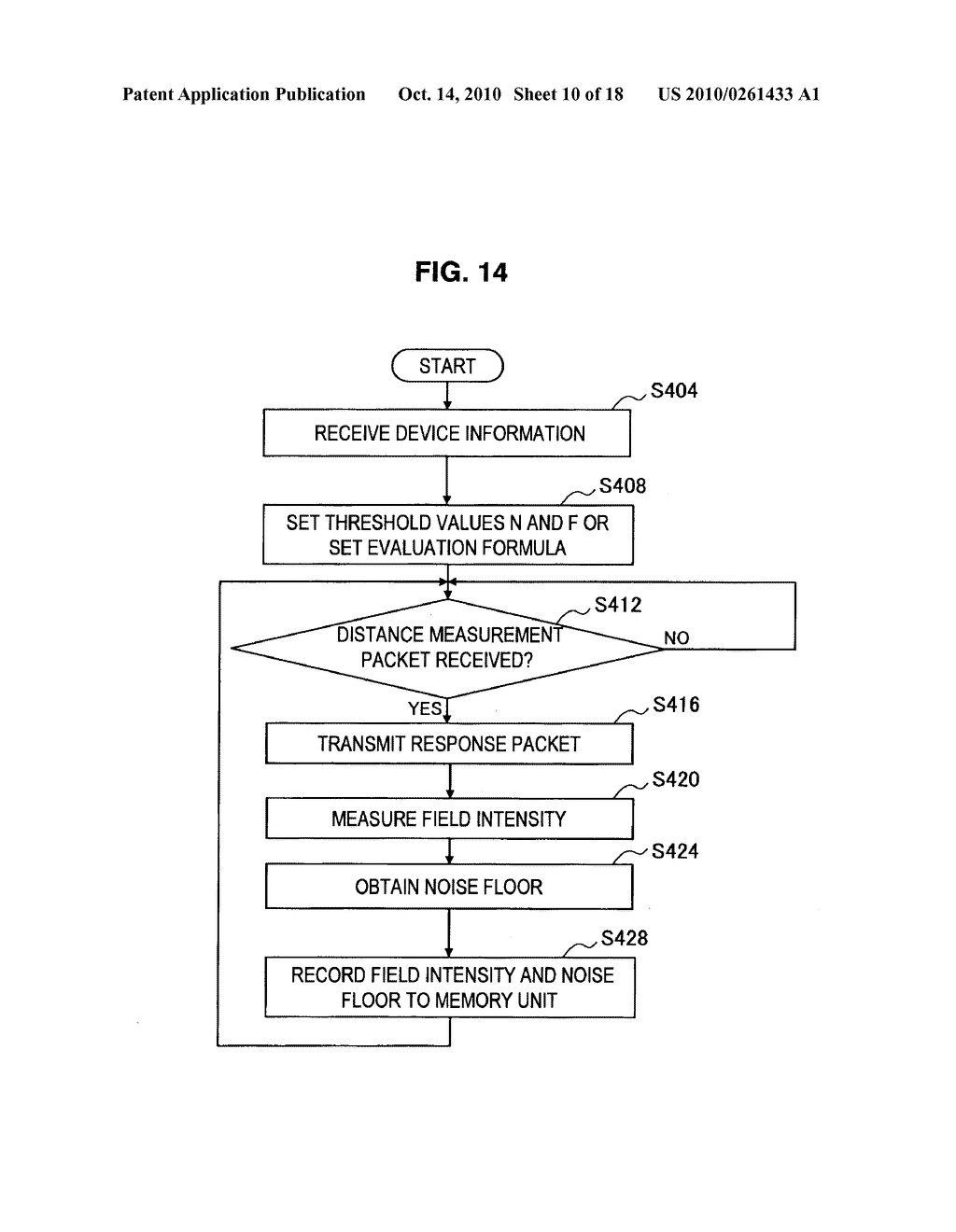 Radio Communication Device, Program, Radio Communication Method, and Radio Communication System - diagram, schematic, and image 11