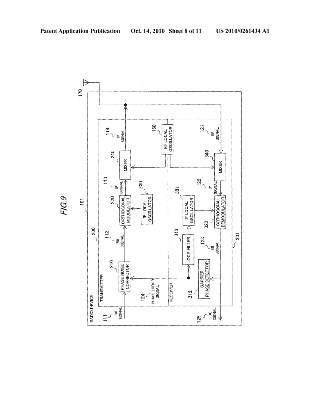 PHASE NOISE CORRECTION CIRCUIT, TRANSMISSION DEVICE,RECEPTION DEVICE, RADIO DEVICE, RADIO COMMUNICATION SYSTEM, AND PHASE NOISE CORRECTION METHOD - diagram, schematic, and image 09