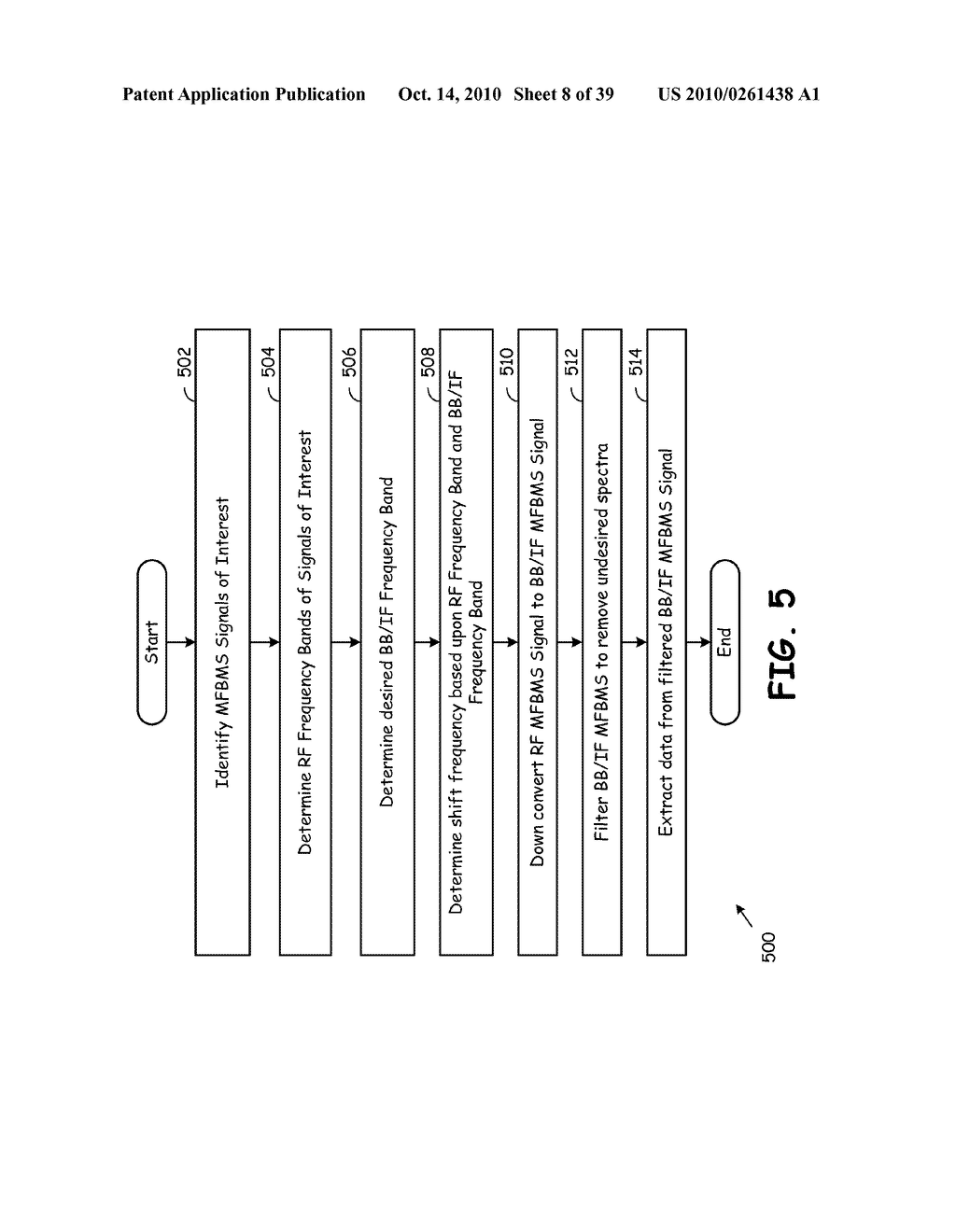 MULTIPLE FREQUENCY BAND INFORMATION SIGNAL UNIVERSAL FRONT END WITH ADJUSTABLE ADC(S) - diagram, schematic, and image 09