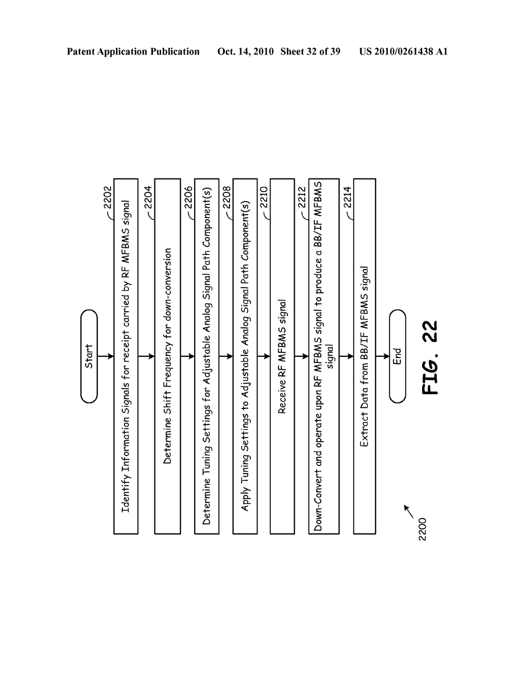 MULTIPLE FREQUENCY BAND INFORMATION SIGNAL UNIVERSAL FRONT END WITH ADJUSTABLE ADC(S) - diagram, schematic, and image 33