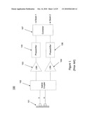 MULTI-BEAM ACTIVE PHASED ARRAY ARCHITECTURE diagram and image