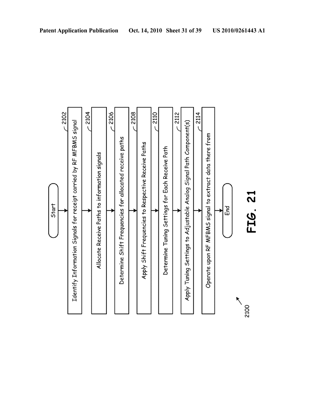 MULTIPLE FREQUENCY BAND INFORMATION SIGNAL UNIVERSAL FRONT END WITH ADJUSTABLE ANALOG SIGNAL PATH COMPONENTS - diagram, schematic, and image 32