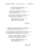 DISPLAY ARRANGEMENT diagram and image