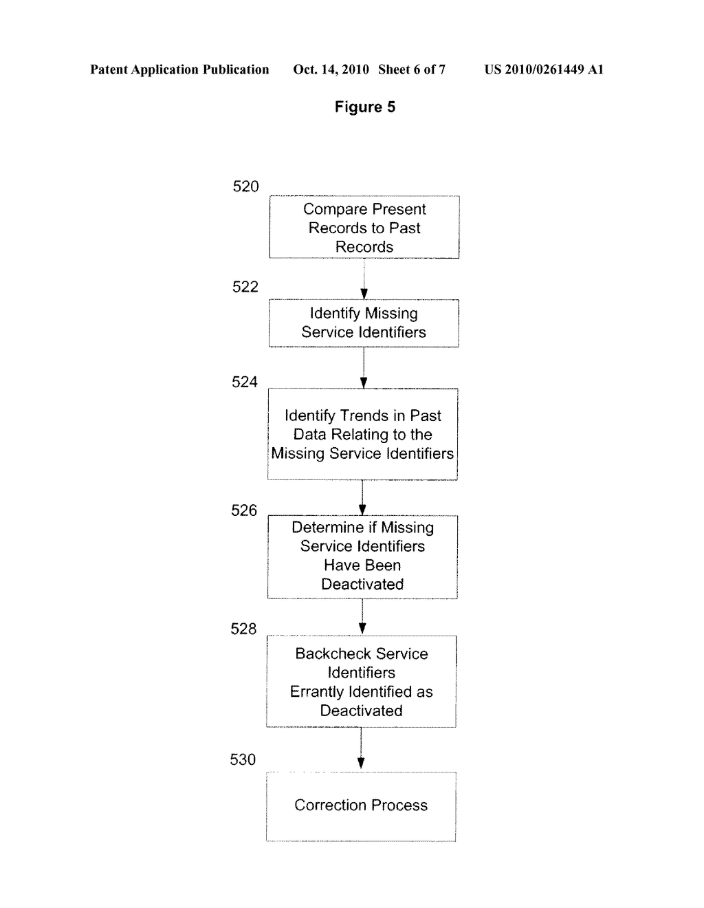 Determining Telecommunication Subscriber Metrics - diagram, schematic, and image 07