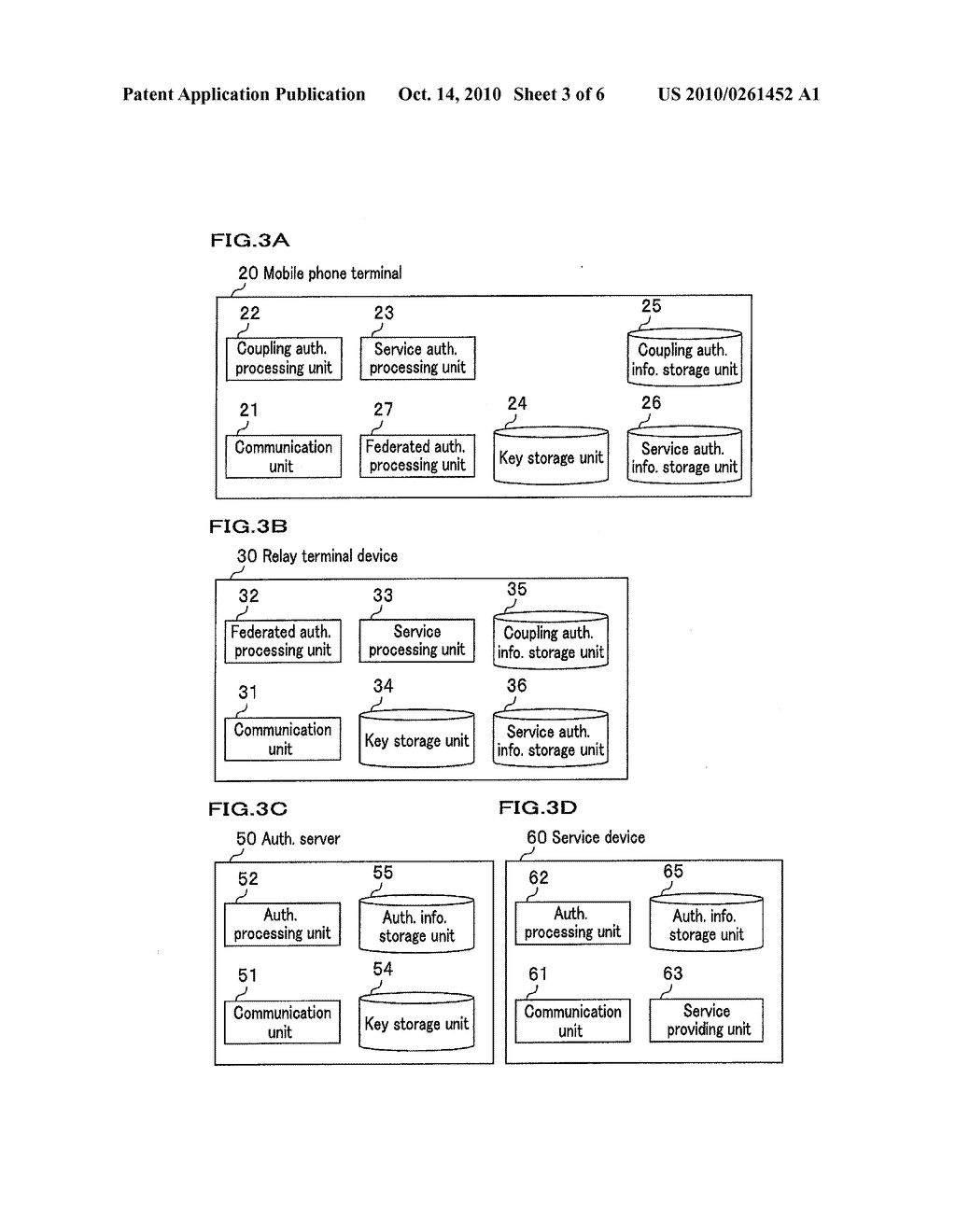 AUTHENTICATION FEDERATION SYSTEM, AUTHENTICATION FEDERATION METHOD, MOBILE TERMINAL, RELAY TERMINAL DEVICE AND SERVICE DEVICE - diagram, schematic, and image 04