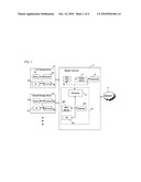 MOBILE TERMINAL, ASSOCIATED STORAGE DEVICES AND METHODS OF USING THE SAME diagram and image