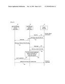 MOBILE TERMINAL, ASSOCIATED STORAGE DEVICES AND METHODS OF USING THE SAME diagram and image