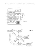 METHODS AND SYSTEMS FOR CELL PHONE INTERACTIONS diagram and image