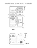 METHODS AND SYSTEMS FOR CELL PHONE INTERACTIONS diagram and image