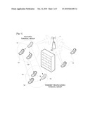 Relay Communication Method of Next Generation Cellular Communication System diagram and image