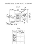 MOBILE STATION DEVICE, WIRELESS COMMUNICATION SYSTEM, MOBILE STATION DEVICE CONTROL METHOD, AND MOBILE STATION DEVICE CONTROL PROGRAM diagram and image