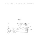 High-selectivity low noise receiver front end diagram and image