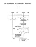 TERMINAL AND CONTROLLING METHOD THEREOF diagram and image