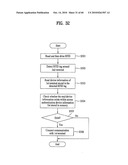 TERMINAL AND CONTROLLING METHOD THEREOF diagram and image