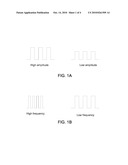 Vibration Modulation Applications and Techniques in Mobile devices diagram and image