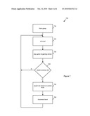 CHAIN REACTION diagram and image