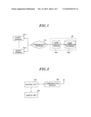 CLIENT TERMINAL, GAME SERVICE APPARATUS, AND GAME SERVICE SYSTEM AND METHOD THEREOF diagram and image